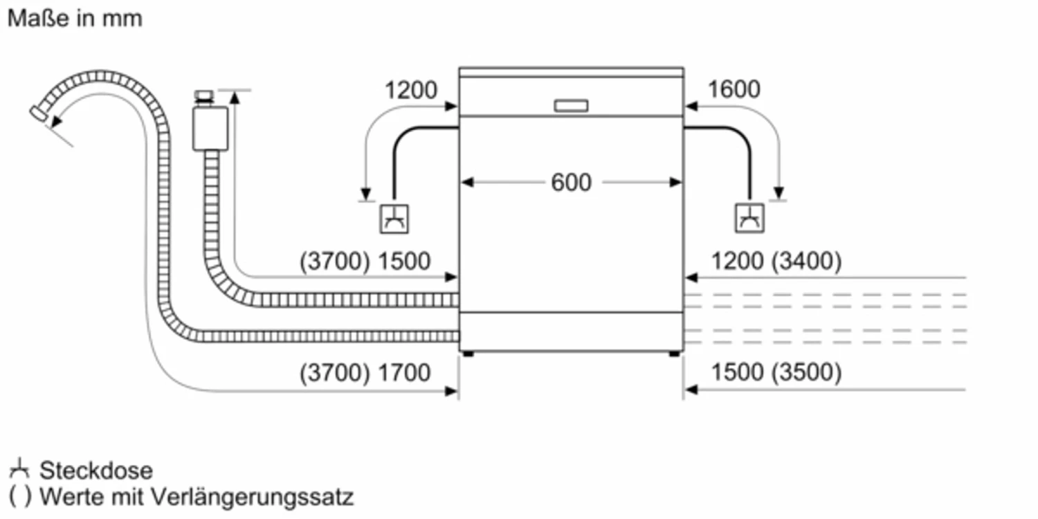Bosch Serie 6 Teilintegrierter Geschirrspüler Edelstahl SMI6ZDS49E, 60 Cm Breit, 82 Cm Hoch 9 Bosch Serie 6 Teilintegrierter Geschirrspüler Edelstahl SMI6ZDS49E, 60 Cm Breit, 82 Cm Hoch – Bild 7